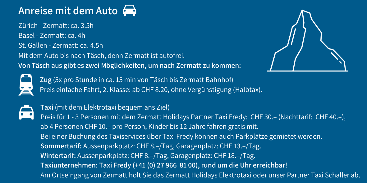 Überblick Anreise nach Zermatt mit dem Auto