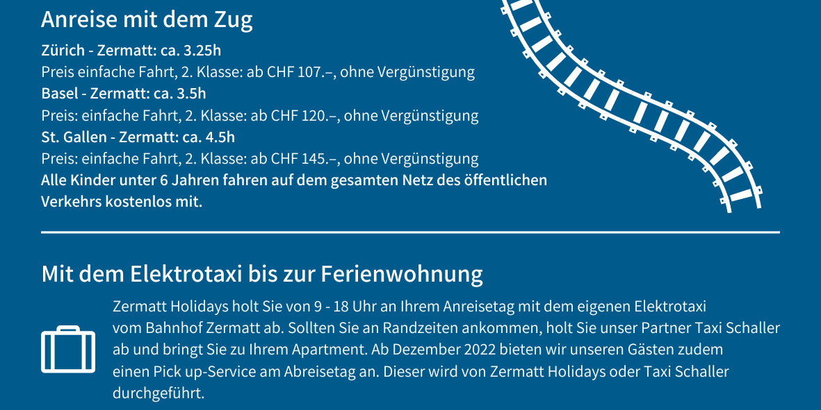 Übersicht Anreise nach Zermatt mit dem Zug